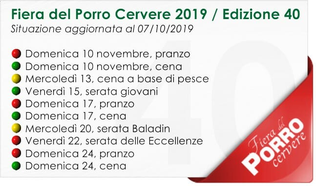 Fiera del Porro Cervere, situazione aggiornata al 7 ottobre